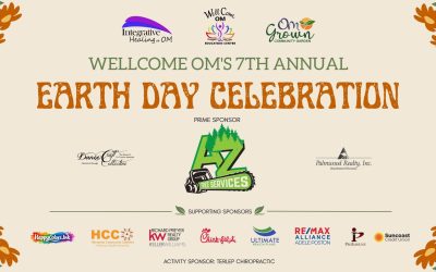 Event flyer for WellCome OM’s 7th Annual Earth Day Celebration, featuring logos of sponsors and partners, bold orange event title, and decorative leaves on a beige background.